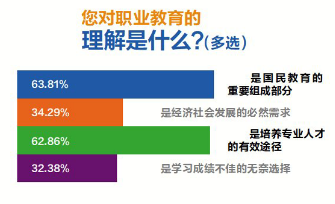 甘肃新东方技工学校