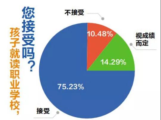 甘肃新东方技工学校